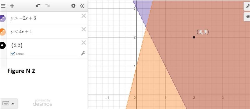 PLEZ HELP 1. This system of equations will be used in all three parts of this question-example-2