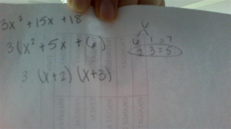 Find the zeros of 3x^2+15x+18=0 using any method. Show as much work as possible for-example-1