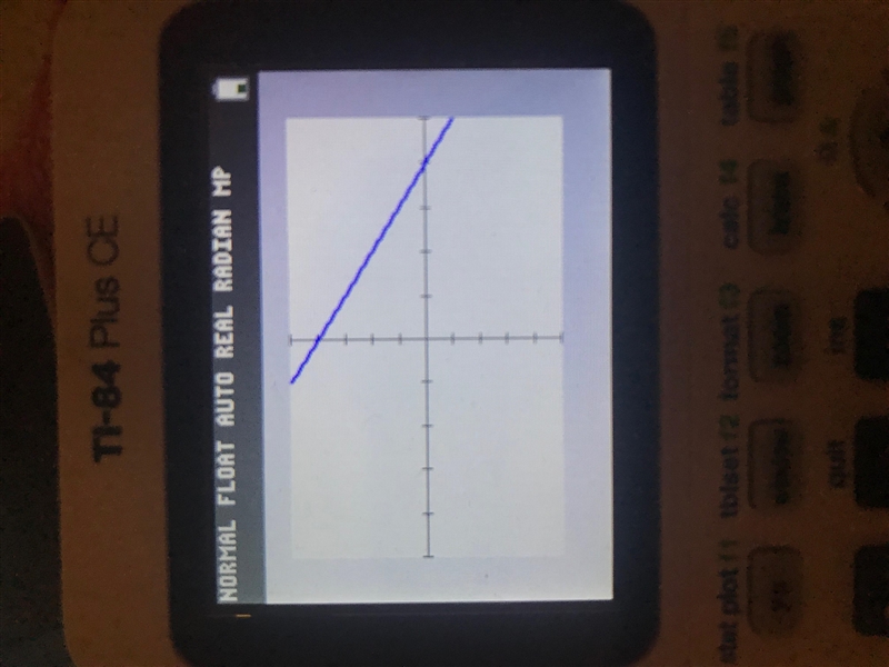 How to graph y=-x+4 and the table for it-example-2