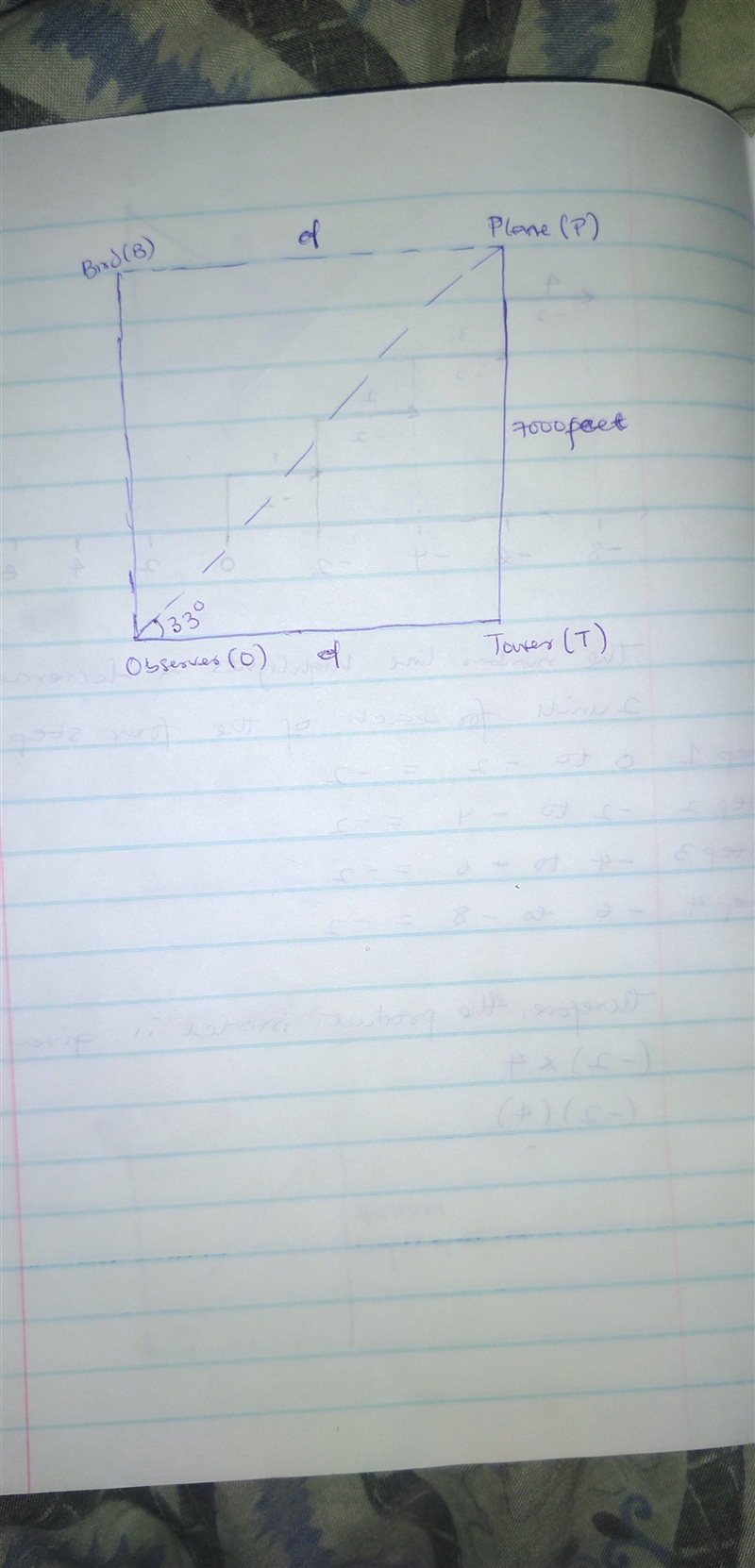 An observer (O) spots a plane (P) taking off from a local airport and flying at a-example-1