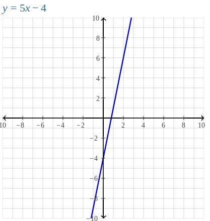 NEED HELP ASAP! PLZ i suck at math...-example-2