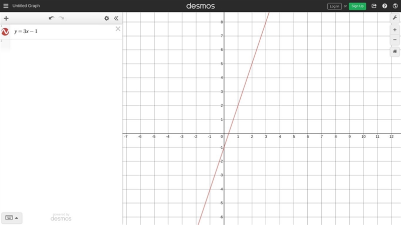 Can someone please help me graph these 4?-example-1