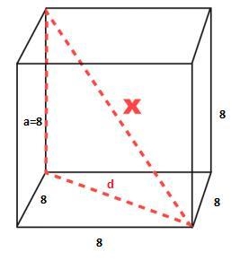 If the cube shown is 8 centimeters on all sides, what is the length of the diagonal-example-1