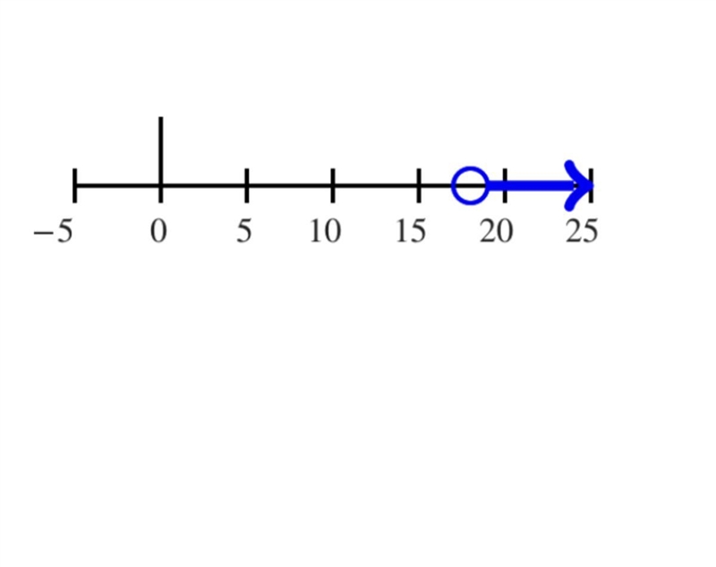 Plz help me points 20-example-1