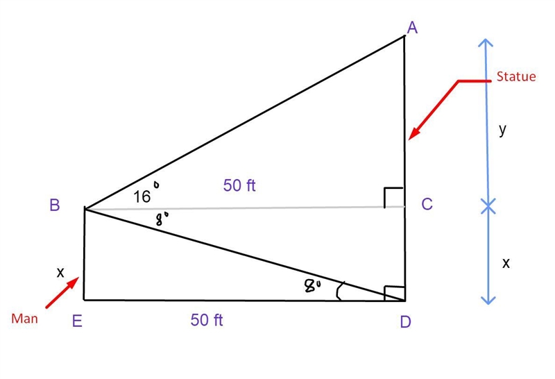 A person is standing 50 ft from a statue. The person looks up at an angle of elevation-example-1