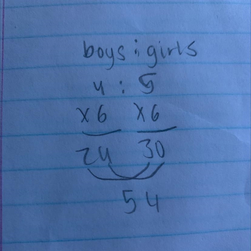 The ratio of the number of boys to the number of girls at a school is 4:5. If there-example-1