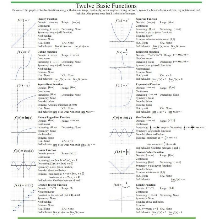 I need help with twelve basic functions on edg Its 10 questions and i only have an-example-1