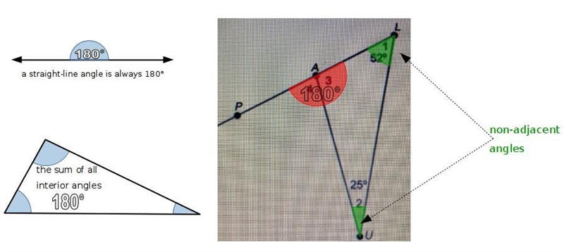 In the figure, ∠4 is an exterior angle to AUL (a) Explain why m∠4 is equal to the-example-1