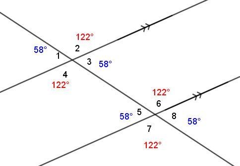 Select all the correct answers. A pair of parallel lines is cut by a transversal. One-example-1