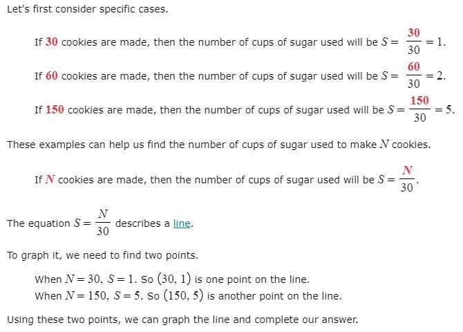 Problem PageQuestion A cookie company uses one cup of sugar for every 30 cookies it-example-2