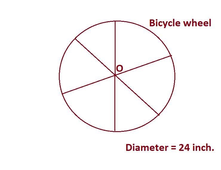 Justin's bicycle has 24-inch diameter wheels. Justin pedals his bicycle enough for-example-1