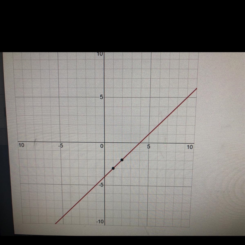 Please help me I been stuck for 30m can’t figure it out-example-1