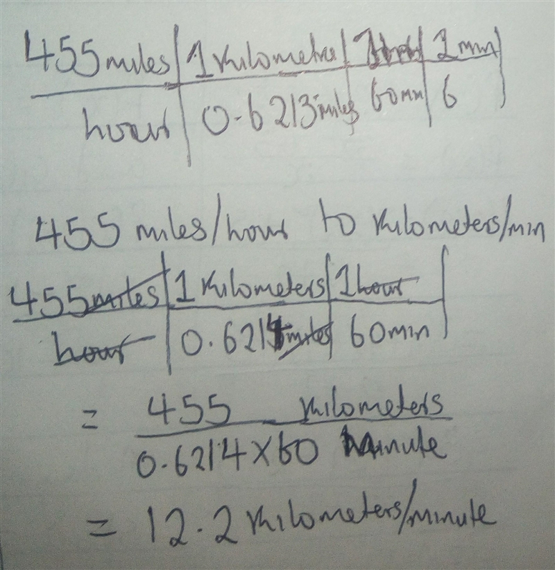 An airplane is flying at 455 miles per hour. What is its speed in kilometers per minute-example-1