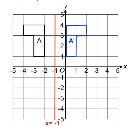 Hi can you please help me and explain step by step if possible thank you-example-1