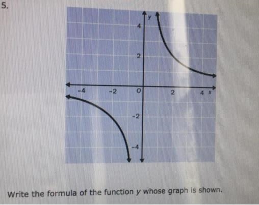 Write the formula of the function y whose graph is shown. A. Y equals 1 divided by-example-1