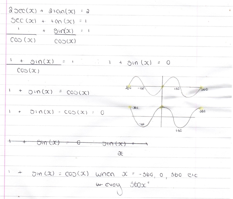 Find all solutions to the following equation without a calculator: 2secx+2tanx=2. Step-example-1