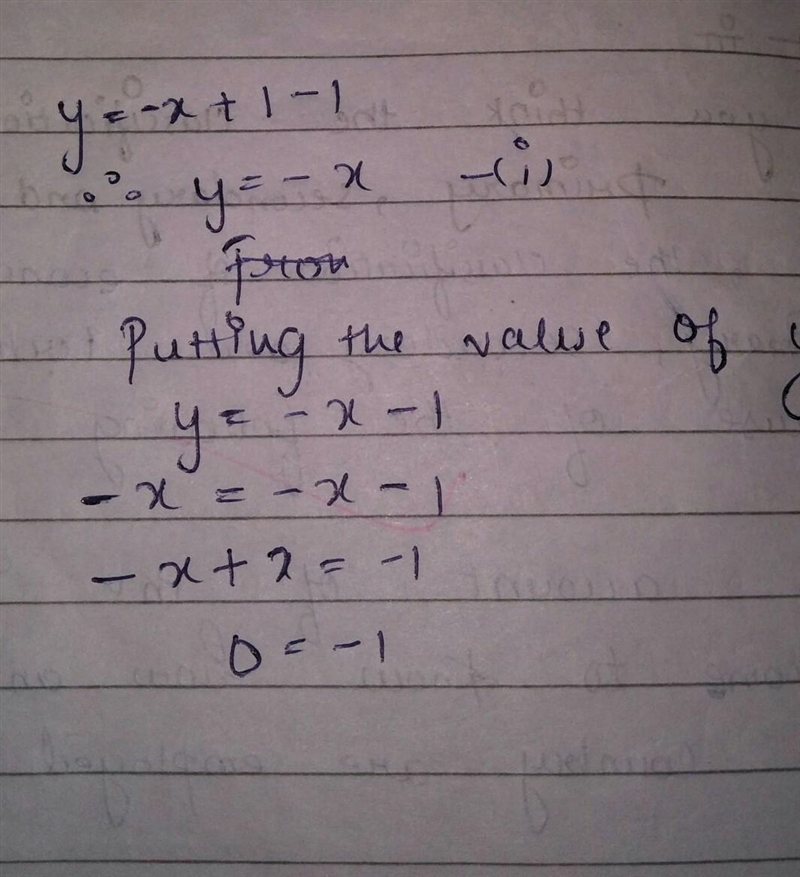 6. Solve the system by substitution. y=-x +1-1 y=-x-1-example-1