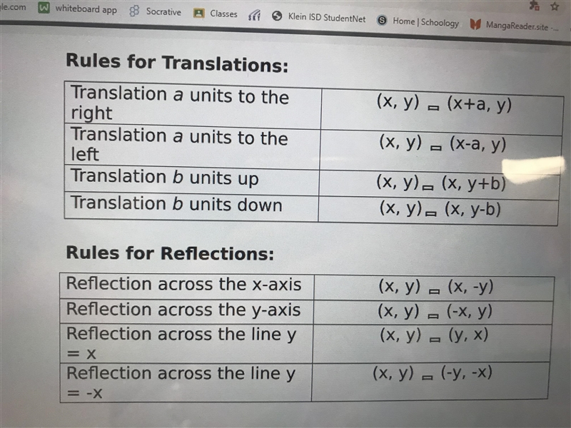 0. What is the result of the transformation below? (x, y)=(-x,y)-example-1