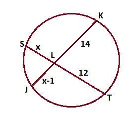 Chord JK intersects chord ST at point L. Find the length of St. If necessary, round-example-1