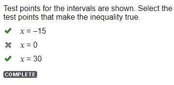 Test points for the intervals are shown. Select the test points that make the inequality-example-1