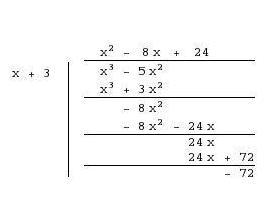 One of the factors of the polynomial x^3 - 5x^2 is x + 3. What is the other factor-example-1