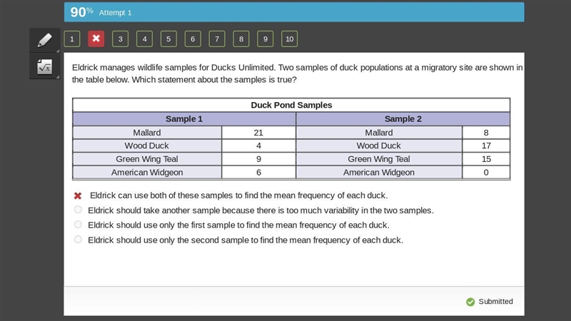 Eldrick manages wildlife samples for Ducks Unlimited. Two samples of duck populations-example-1