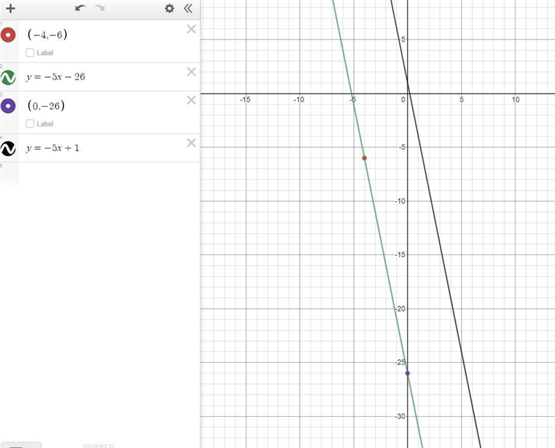 how can you please help me with that Write a linear equation for the line going through-example-1