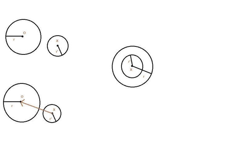 George is given two circles, circle O and circle X 1 as shown. If he wants to prove-example-1