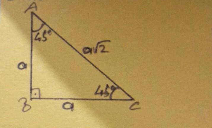 Find the values of a and b.-example-2