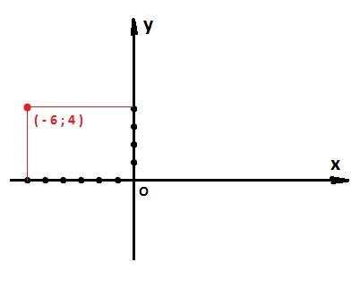 Can someone explain how to do this for like 20 points??-example-1