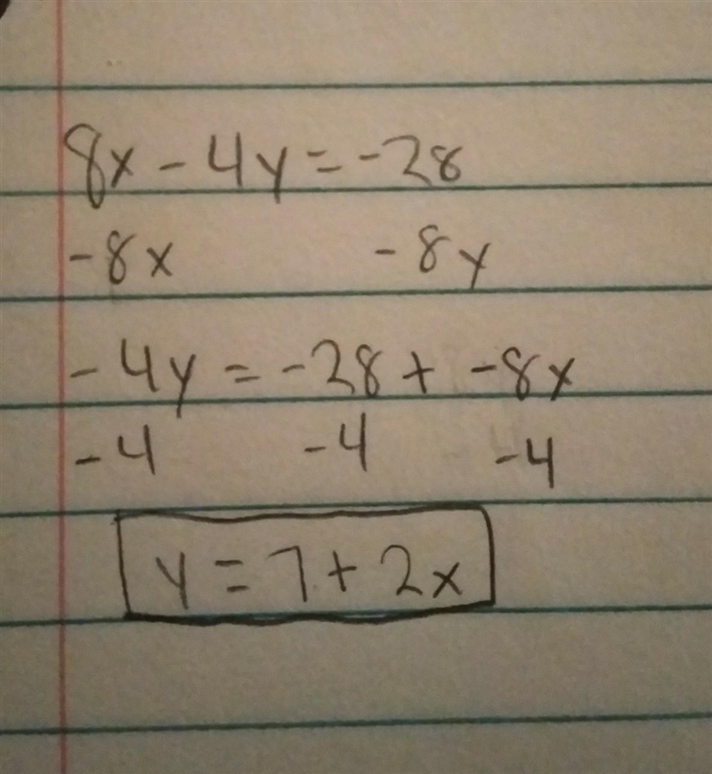 Solve for y! 8x - 4y = -28-example-1