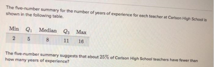 The five-number summary suggests that about 25% of Carlson High School teachers have-example-1