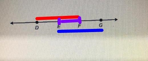 Which is the intersection of DF and EG?-example-1