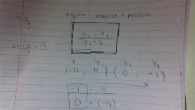 Which statements accurately describe how to determine the y-intercept and the slope-example-1