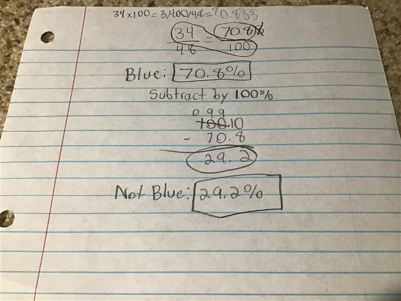 34 out of 48 marbles in a jar are blue. What percent are blue? What percent are not-example-1