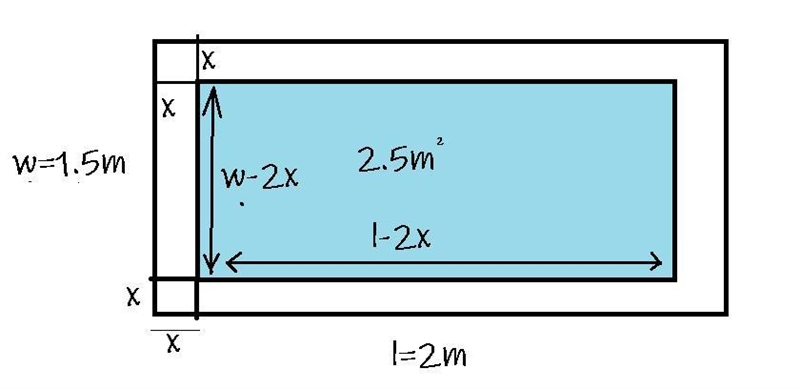 A solar collector is 2,0 m long by 1,5 m wide. It is held in place by a frame of uniform-example-1