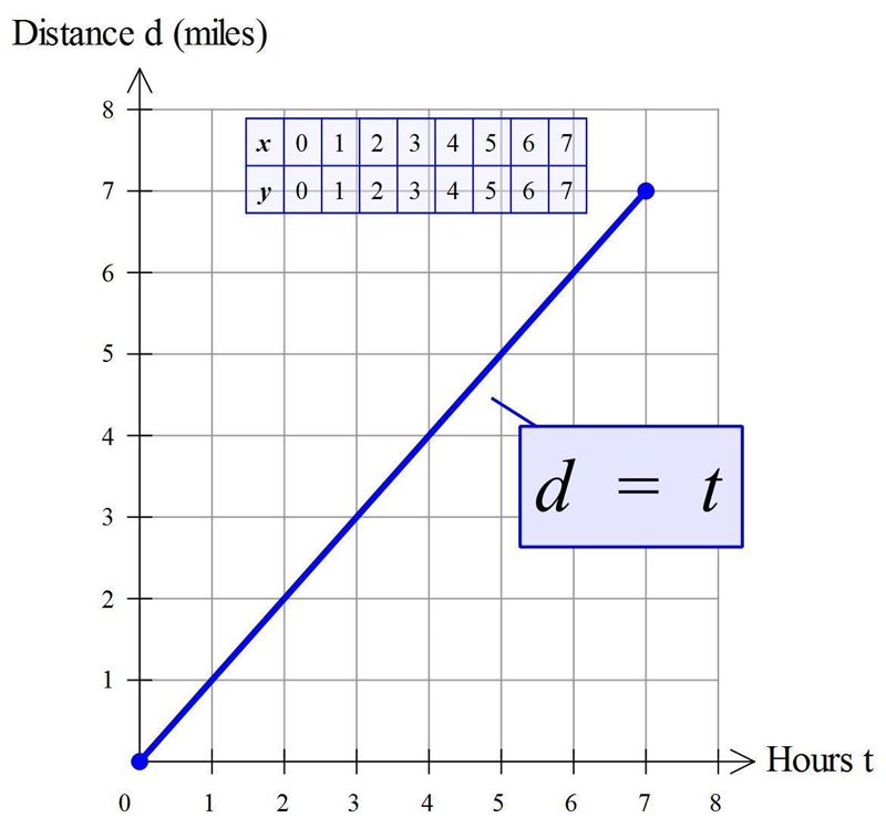 287) The specifications for machining a piece of metal state that it must be 12 cm-example-1