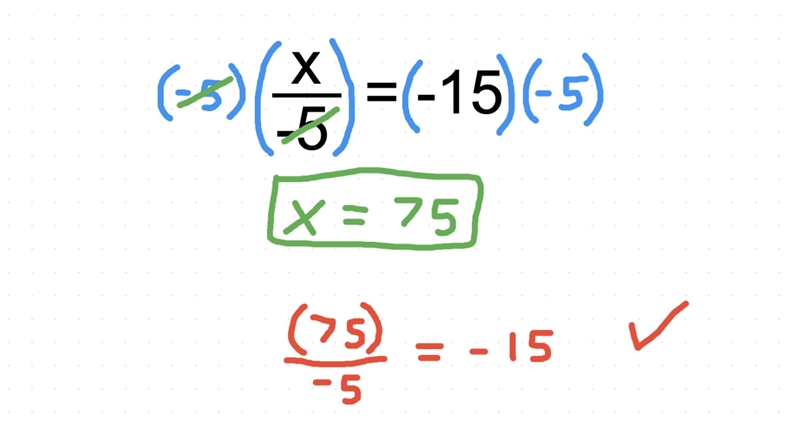 What is the solution to this equation? х/-5= 15 A. X = 3 B. X= -3 C. X= 75 D. x= -75-example-1