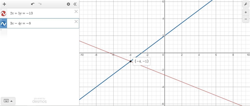 Solve 2x + 5y = −13 3x − 4y = −8 (1 point) (4, 1) (−4, 1) (4, −1) (−4, −1)-example-1