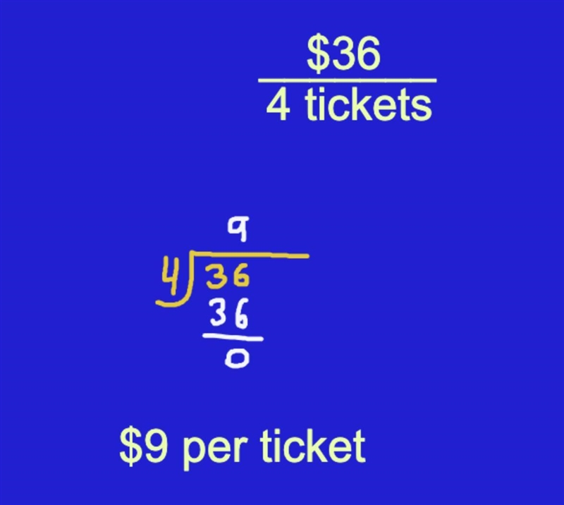 I costs $36 for 4 movie tickets, What is Ovie tickets, What is the unit price of each-example-1