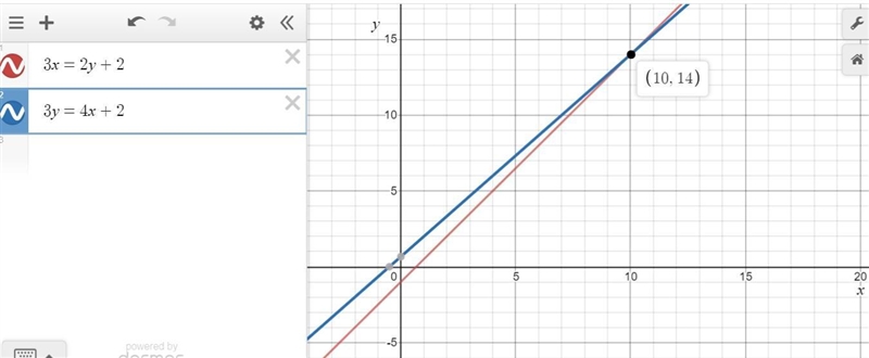 Three red rods are 2cm longer than two blue rods. Three blue rods are 2cm longer than-example-1