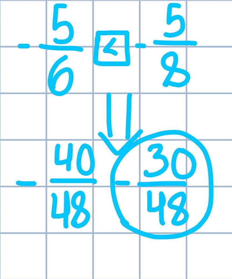 Is -5/6 greater to or equal to -5/8-example-1