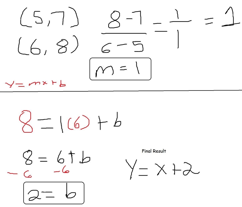 Write an equation in slope-intercept form for a line that passes through the points-example-1