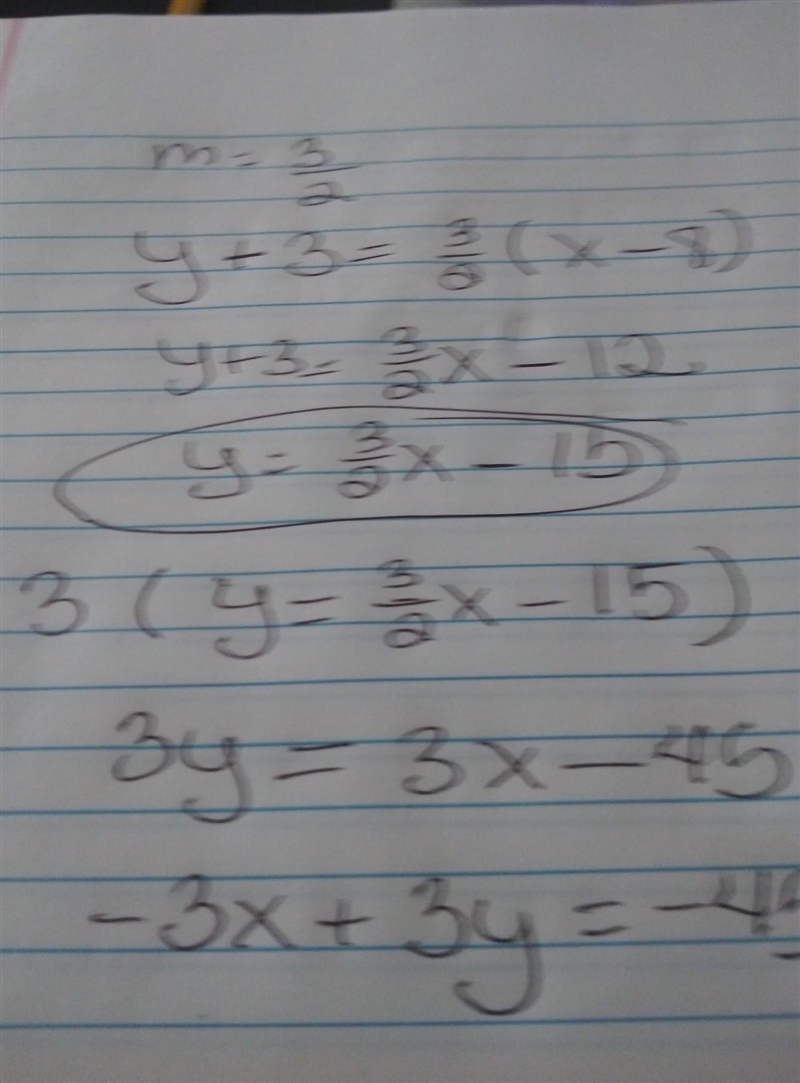 Find an equation of the line with the slope m= 3/2 that passes through the point (8,-3). Write-example-1