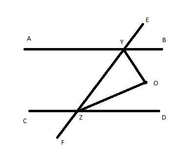 Two parallel lines are intersected by a transversal. Prove: Angle bisectors of the-example-1