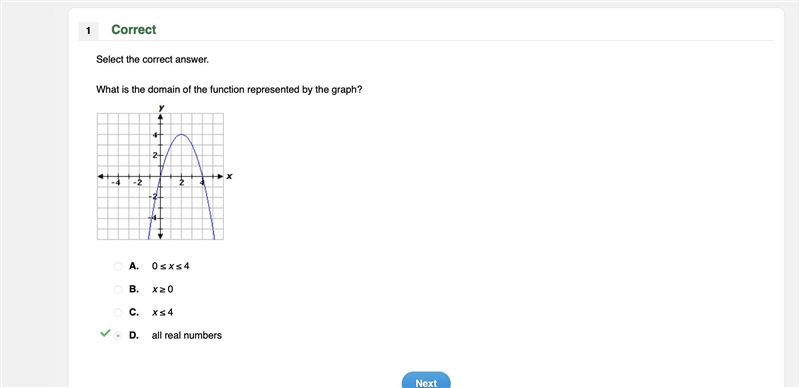 What is the domain of the function represented by the graph? the graph of a quadratic-example-1