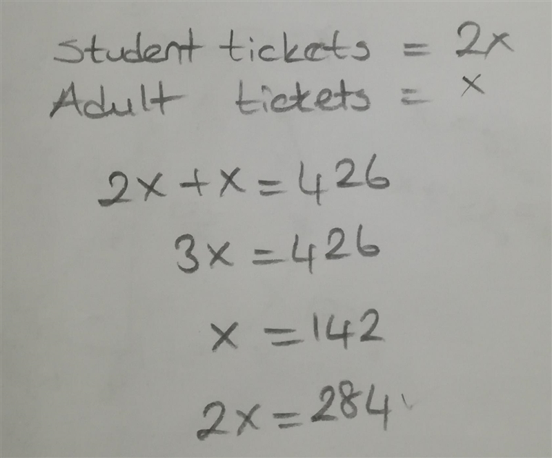 A total of 426 tickets were sold for the school play. They were either adult tickets-example-1