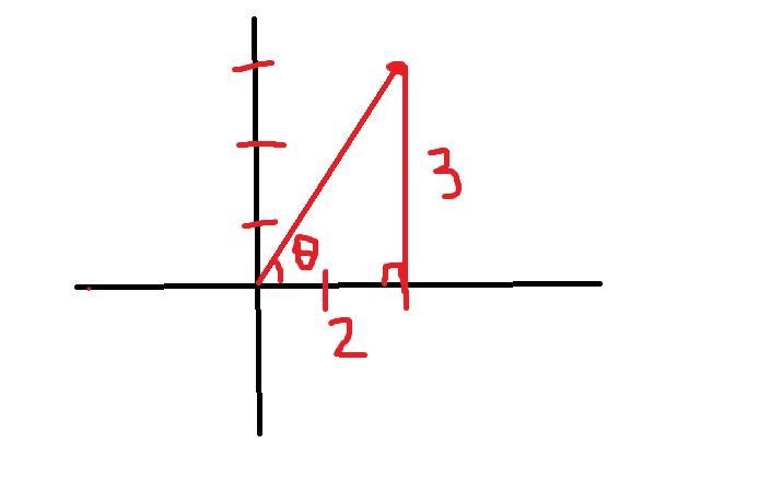 If cot theta= 2/3, what is the value of ccs theta-example-1