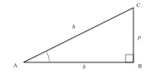 The hypotenuse of a right triangle is 1 meter longer than twice the length of one-example-1