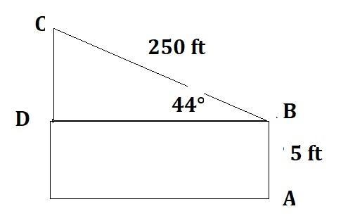 You are holding a kite string in your hand. The angle of elevation from your hand-example-1